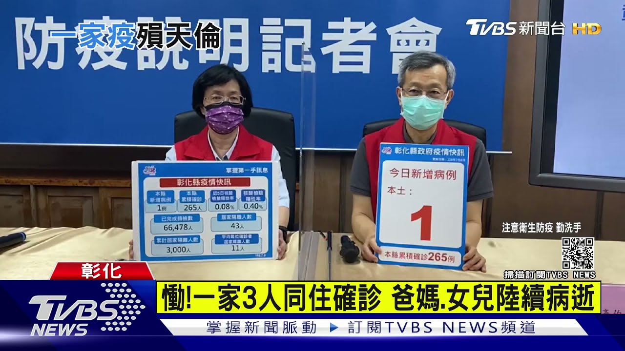 慟！一家3人同住確診　爸媽、女兒陸續病逝