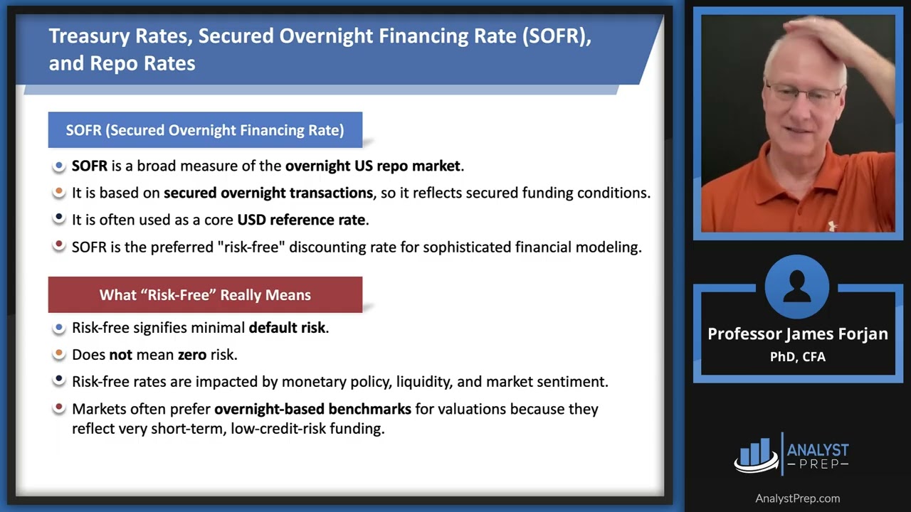 Properties of Interest Rates (FRM Part 1 2025 – Book 3 – Chapter 16) - Part A