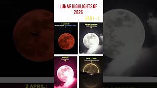 🌕 Lunar Highlights of 2026 – Part 1 | Major Moon Events You Can’t Miss! #moonmoon #megamoon #2025