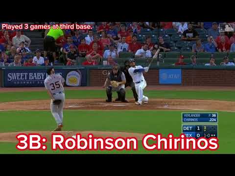 Rangers Baseball Reference