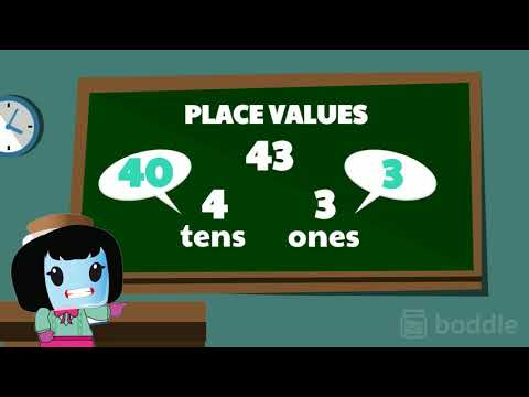 Understanding Place Values - 1st Grade Math (1.NBT.2)