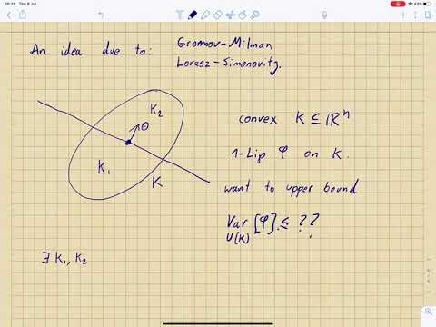 2020.07.09 Ronen Eldan - Localization and concentration of measures on the discrete hypercube (2/2)