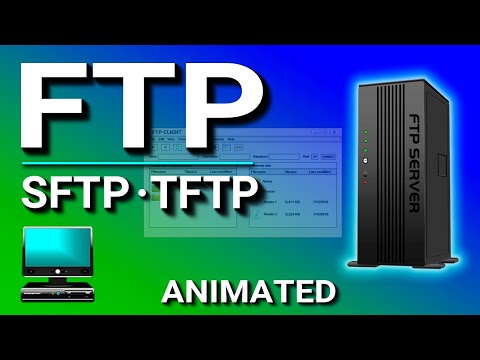 , title : 'FTP (File Transfer Protocol), SFTP, TFTP Explained.'