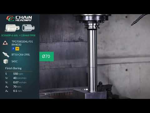 Anti Vibration Tools Series