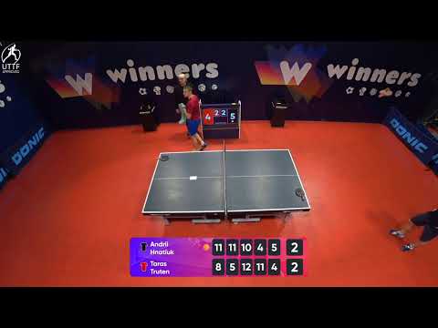WINners League 14.01.2022 Hnatiuk A. - Truten T. 20:30