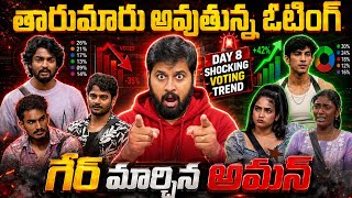 Aman checks Rohit | Bigg Boss Agnipariksha Season 2 Day 9 Voting Results | My Reviews Pavan 
