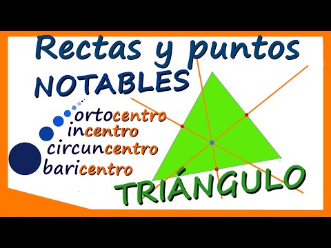 Lines and notable points of a triangle