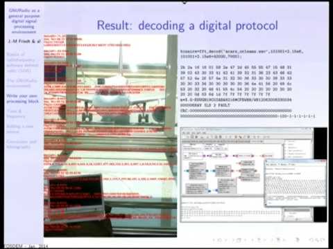 FOSDEM 2014 - Gnuradio As A General Purpose Dsp Environment