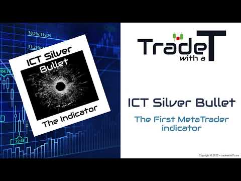 Video ICT Silver Bullet MT5