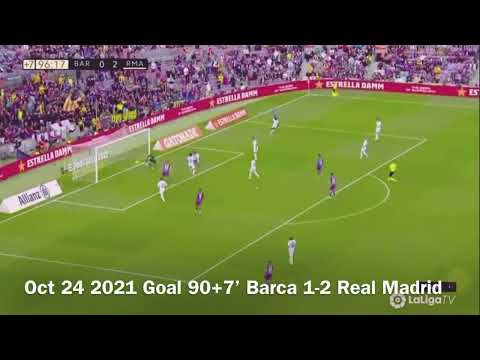 Sergio Aguero All Goals and Assists For FC Barcelona