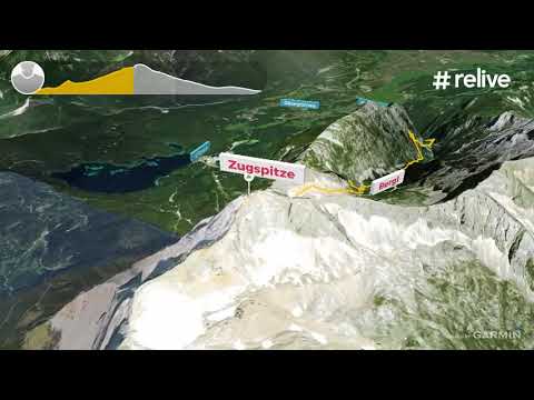 Zugspitze via Höllental (Abstieg Stopselzieher) - Route und Topographie 2018