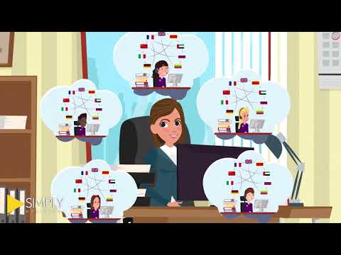 Localize your website into hundreds of languages | ITI Translates