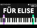 Für Elise - Beethoven | EASY Piano Tutorial