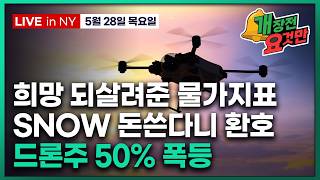 [빈난새의 개장전요것만-5월28일] 4월 PCE, 내구재 | 스노우플레이크 35% 급등 | 메타, CSP 진…