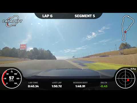 Catalyst 3 RA Chin SS 1LE 2022-10-23 1231