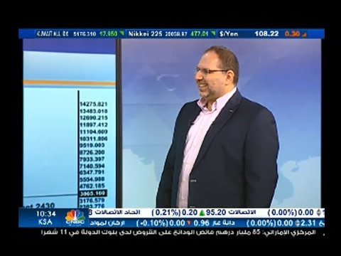 Avramis Despotis #Founder#Tradepedia #CNBC discussing #dax #bitcoin #gbpusd #stocks #gold #oil