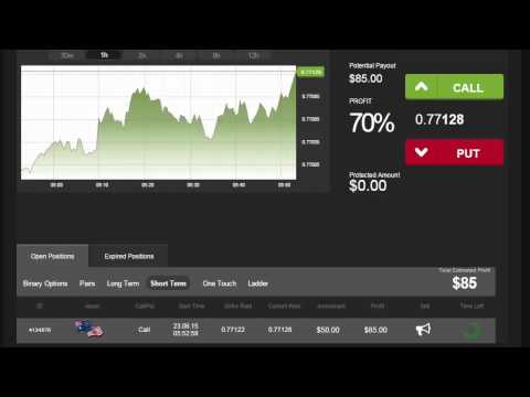 Auto Binary Signals (Main ABS) Video 3 Live Trading - June 23rd 2015