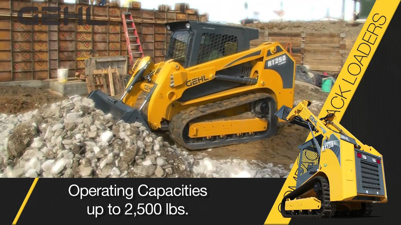 Gehl | The Power of Innovation