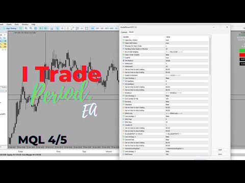 Video ItradePeriod MT5