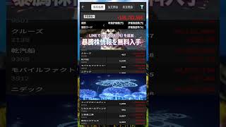 #日本経済,#マーケット,#相場,#株ニュース,#金融,#チャート,#テクニカル分析,#ファンダメンタル分析,#出来高,#株式投資初心者,#投資系YouTuber