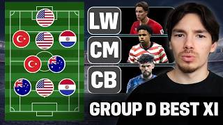 2026 World Cup Best XI: Group D