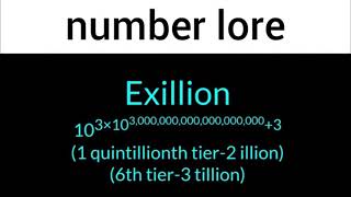 Cover art for number lore