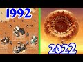 Evolution of Dune Games ( 1992-2022 )