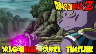 Dragon Ball Super: After Battle of Gods & Resurrection F Timeline Explanation