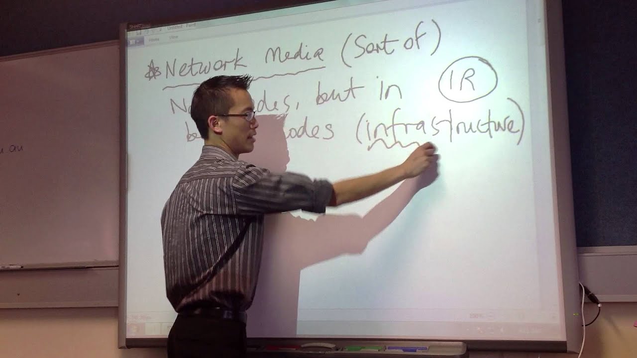 Network Interface Cards