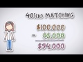 What is a 401k? | by Wall Street Survivor