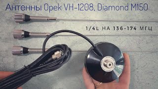 ����� Opek VH-1208