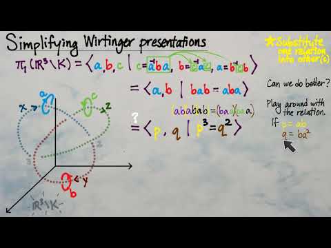 596.10 Simplifying the trefoil knot group