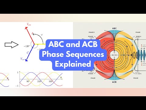 Phase Sequence Explained: ABC, ACB, and Rotation Insights