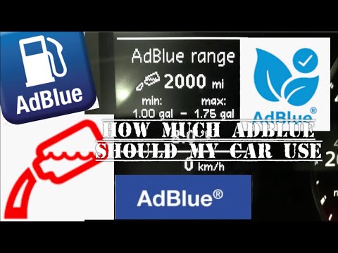 How Much AdBlue Should My Car Use, The Hidden Cost