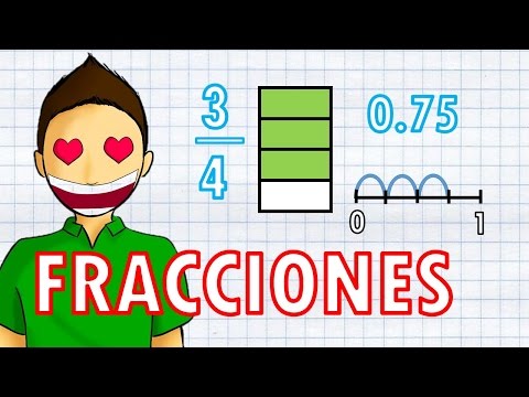 FRACCIONES: DIBUJO, DECIMAL Y UBICAR EN RECTA Super Facil