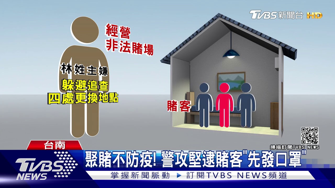 賭性堅強！不管防疫也要賭　59人擠25坪鐵皮屋