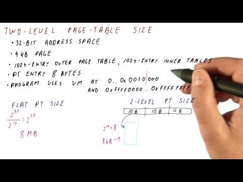 Two Level Page Table Size - Georgia Tech - HPCA: Part 4