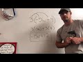 Expanding Expressions Using Distributive Property