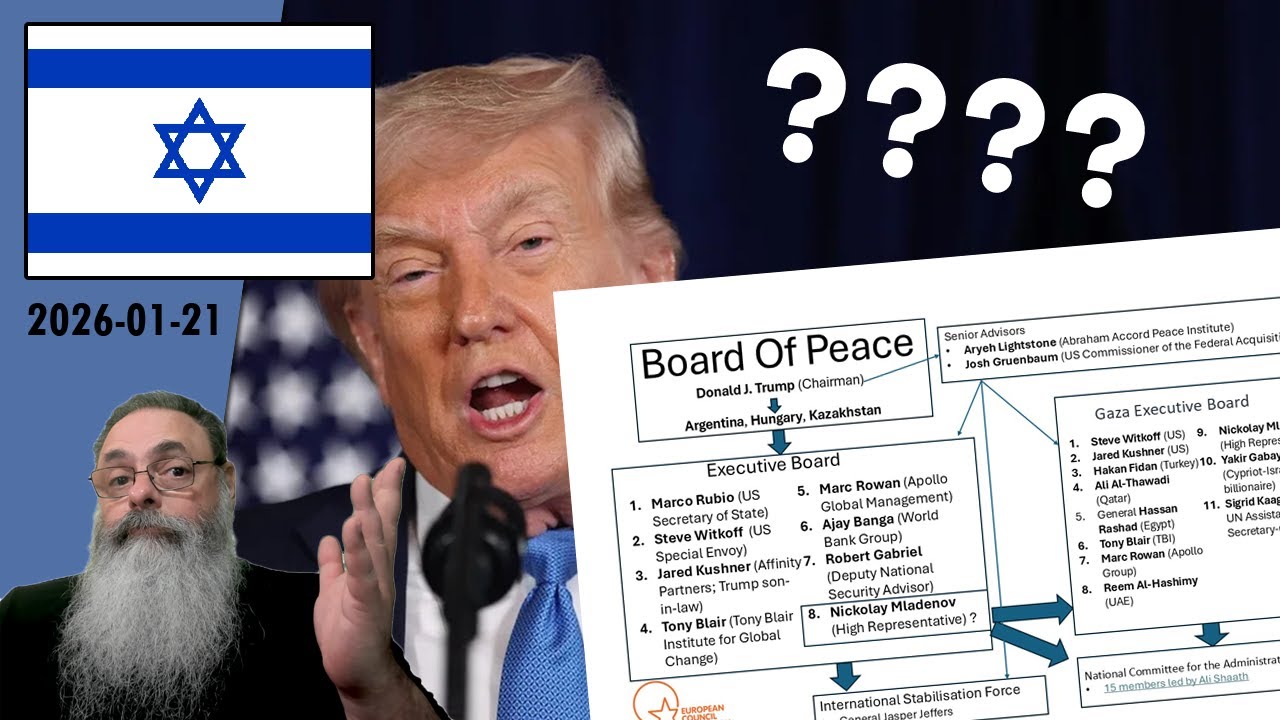 #Israel 2026-01-21: TRUMP quer TRANSFORMAR o "CONSELHO da PAZ de GAZA" em uma "ONU 2.0"