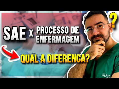 5 Stages of the Nursing Process and SAE - LEARN NOW!