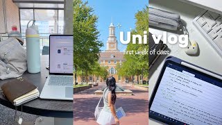 STUDY VLOG📓first week of uni, junior year, studying, lectures | 3rd yr college