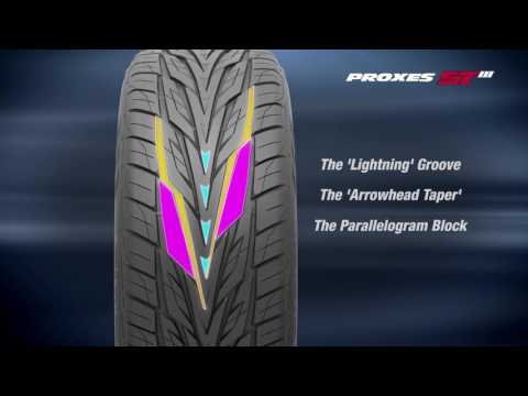 TOYO Tires Proxes STIII