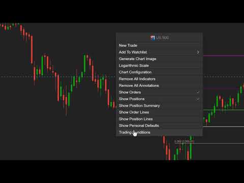 Setting Personal Chart Defaults in ELANA Global Trader