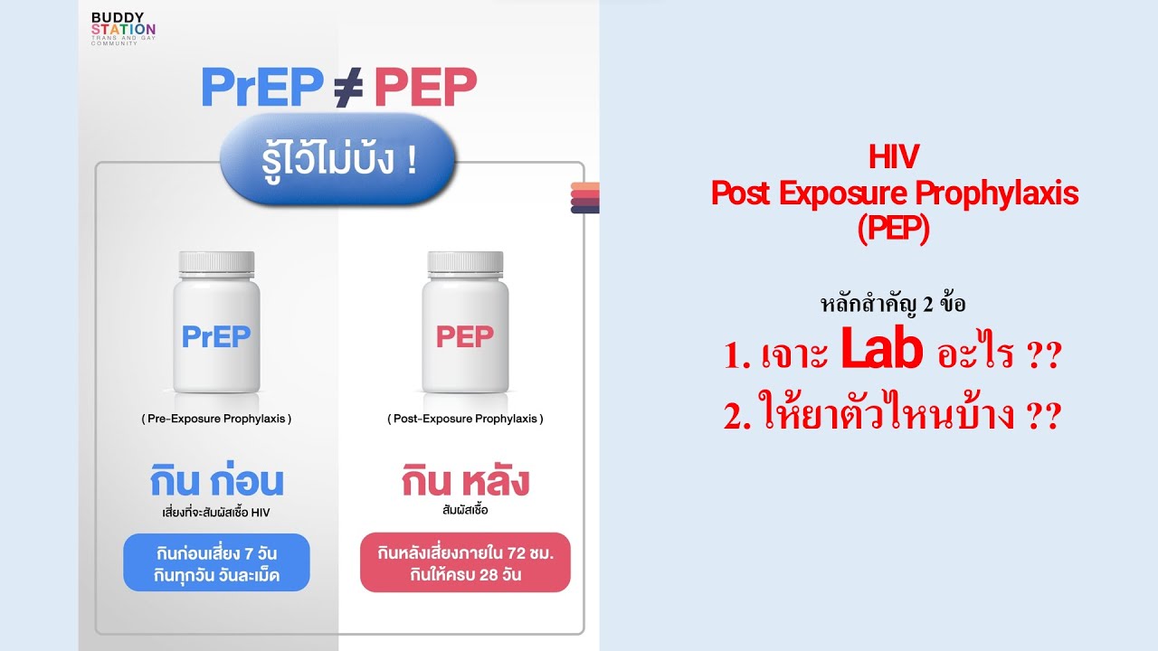 HIV Post Exposure Prophylaxis (PEP) - หลักสำคัญ 2 ข้อ 1. เจาะ Lab อะไร 2. ให้ยาตัวไหนบ้าง 