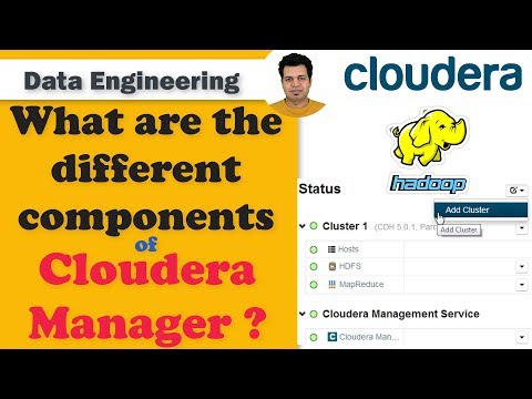 Cloudera Manager What are the different Components | Cloudera Quickstart VM Virtualbox