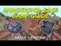 Anachronia Base Camp Guide [Runescape 3]