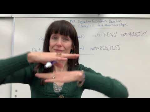 Determine Rate Law from Reaction Mechanism, Fast then Slow Step: Part 2