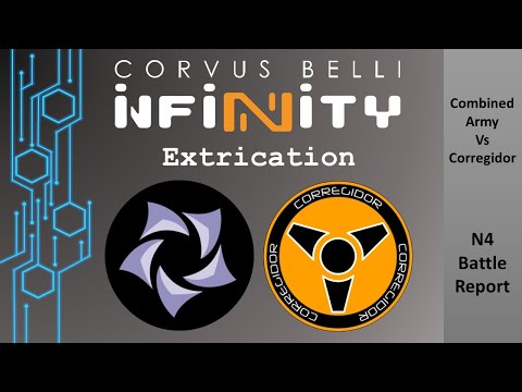 Fast Panda Gaming: Infinity N4 Battle Report - Extrication (Corregidor vs Combined Army)