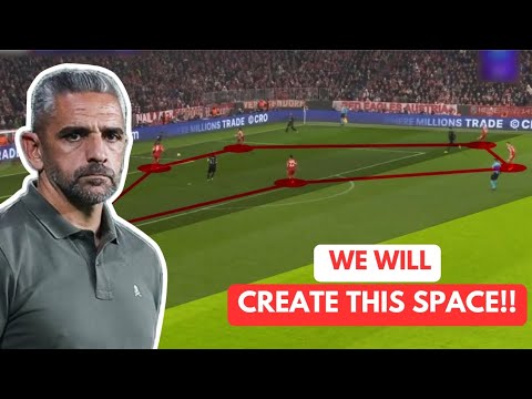 How Sporting CP Is Surprising Everyone In the Champion League? #football #tactics #analysis #gopro 