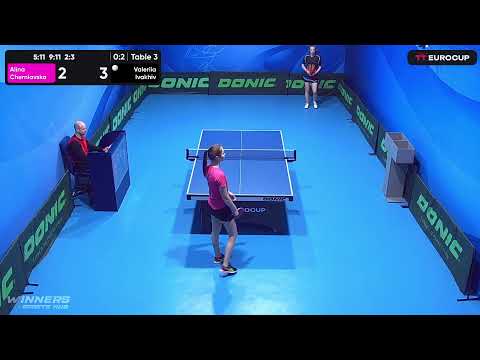 09:30 Alina Cherniavska 0 - 3 Valeriia Ivakhiv 21.05.2023 TT Euro.Cup Ukraine Star. Table 3